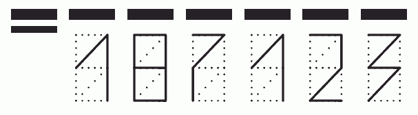 Пример заполнения индекса 187123