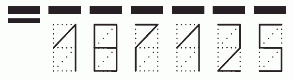 Пример заполнения индекса 187125