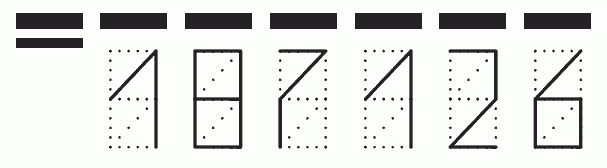 Пример заполнения индекса 187126