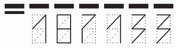 Пример заполнения индекса 187133