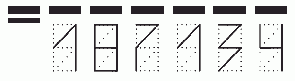 Пример заполнения индекса 187134