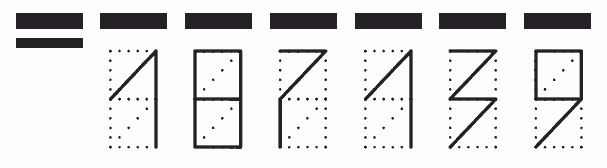 Пример заполнения индекса 187139