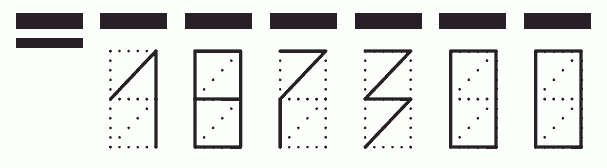 Пример заполнения индекса 187300