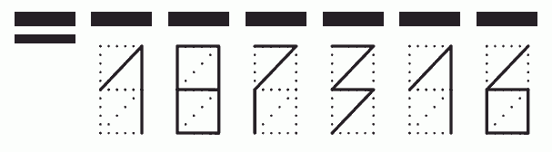 Пример заполнения индекса 187316