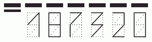 Пример заполнения индекса 187320