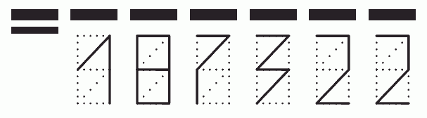 Пример заполнения индекса 187322