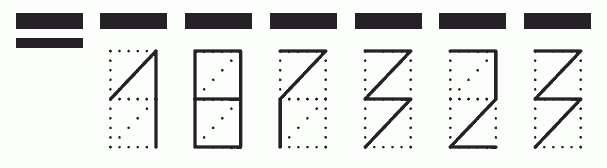 Пример заполнения индекса 187323