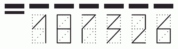 Пример заполнения индекса 187326