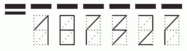 Пример заполнения индекса 187327