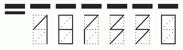 Пример заполнения индекса 187330