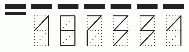 Пример заполнения индекса 187331