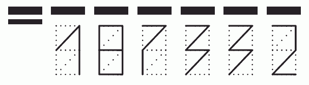 Пример заполнения индекса 187332