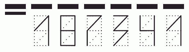 Пример заполнения индекса 187341