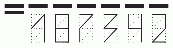 Пример заполнения индекса 187342