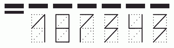 Пример заполнения индекса 187343