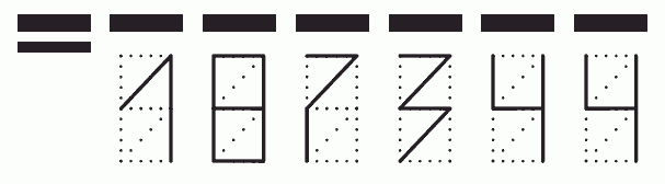 Пример заполнения индекса 187344