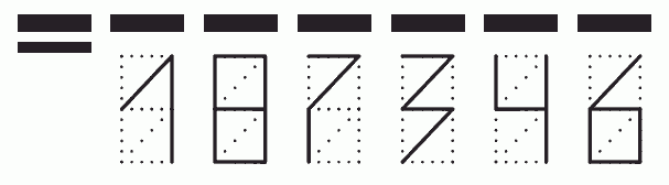 Пример заполнения индекса 187346