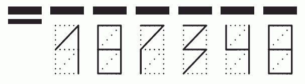 Пример заполнения индекса 187348