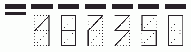 Пример заполнения индекса 187350