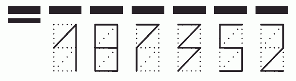 Пример заполнения индекса 187352