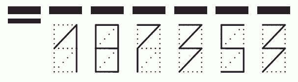 Пример заполнения индекса 187353