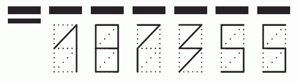 Пример заполнения индекса 187355