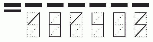 Пример заполнения индекса 187403