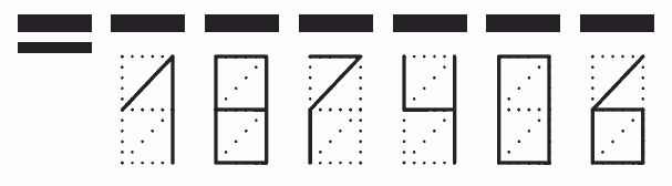 Пример заполнения индекса 187406