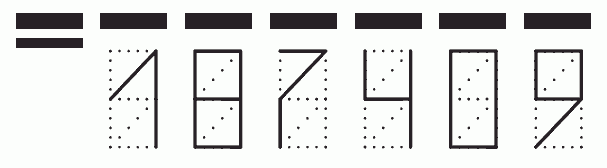 Пример заполнения индекса 187409