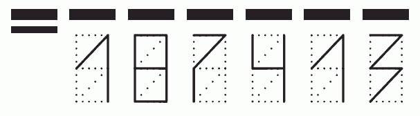 Пример заполнения индекса 187413