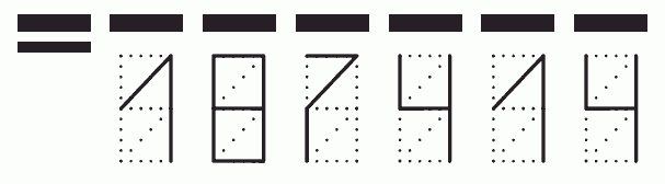 Пример заполнения индекса 187414