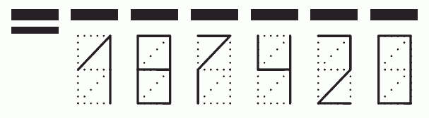 Пример заполнения индекса 187420