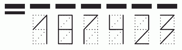 Пример заполнения индекса 187423