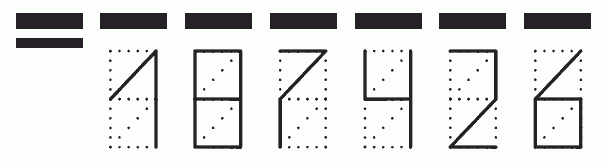 Пример заполнения индекса 187426