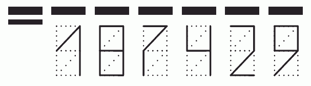 Пример заполнения индекса 187429