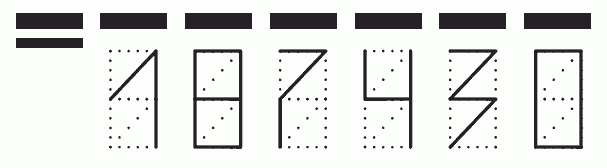 Пример заполнения индекса 187430