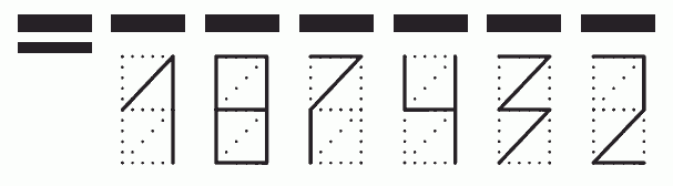 Пример заполнения индекса 187432