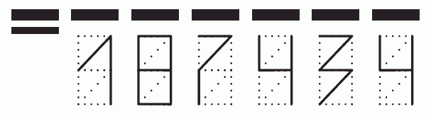 Пример заполнения индекса 187434