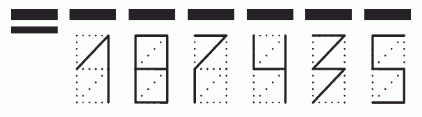 Пример заполнения индекса 187435