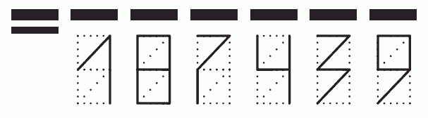 Пример заполнения индекса 187439