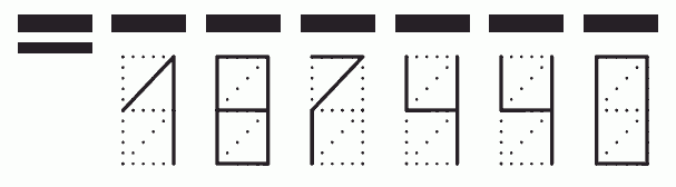 Пример заполнения индекса 187440