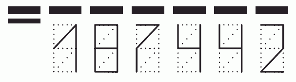 Пример заполнения индекса 187442