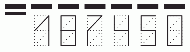 Пример заполнения индекса 187450