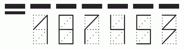 Пример заполнения индекса 187453