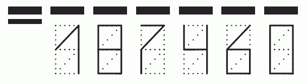 Пример заполнения индекса 187460