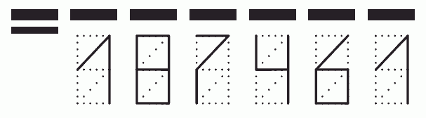 Пример заполнения индекса 187461