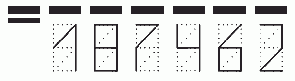 Пример заполнения индекса 187462