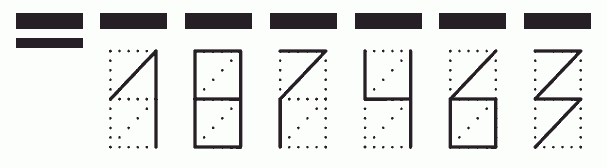 Пример заполнения индекса 187463