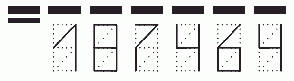 Пример заполнения индекса 187464