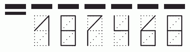 Пример заполнения индекса 187468